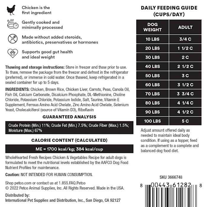 Fresh Frozen Chicken Recipe Dog Food K5591