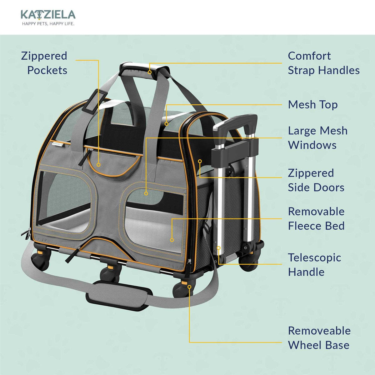 Pet Carrier with Removable Wheels and Double Telescopic Handle T948388