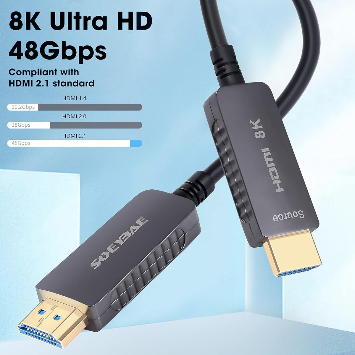 8K HDMI Fiber Optic Cable HDMI 2.1 15ft 5m Pack of 2 G9991