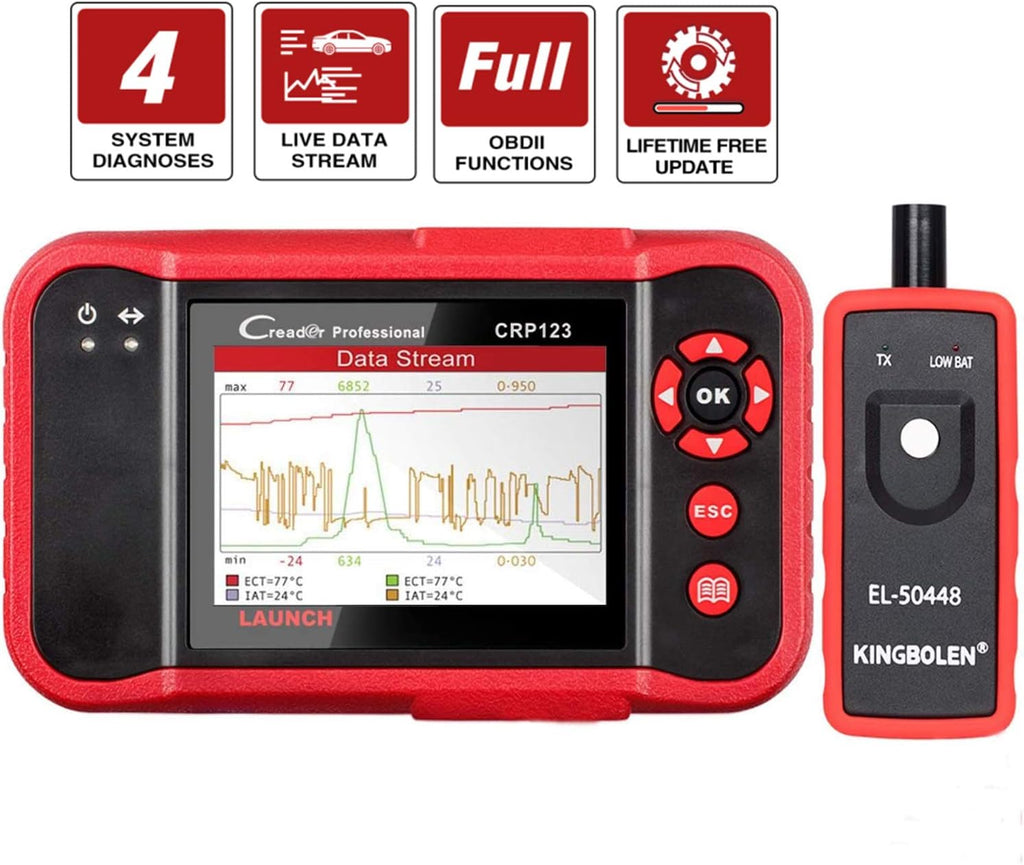 OBD2 Scanner with TPMS Activation Relearn Tool Automotive Diagnostic Scan Tool P1804