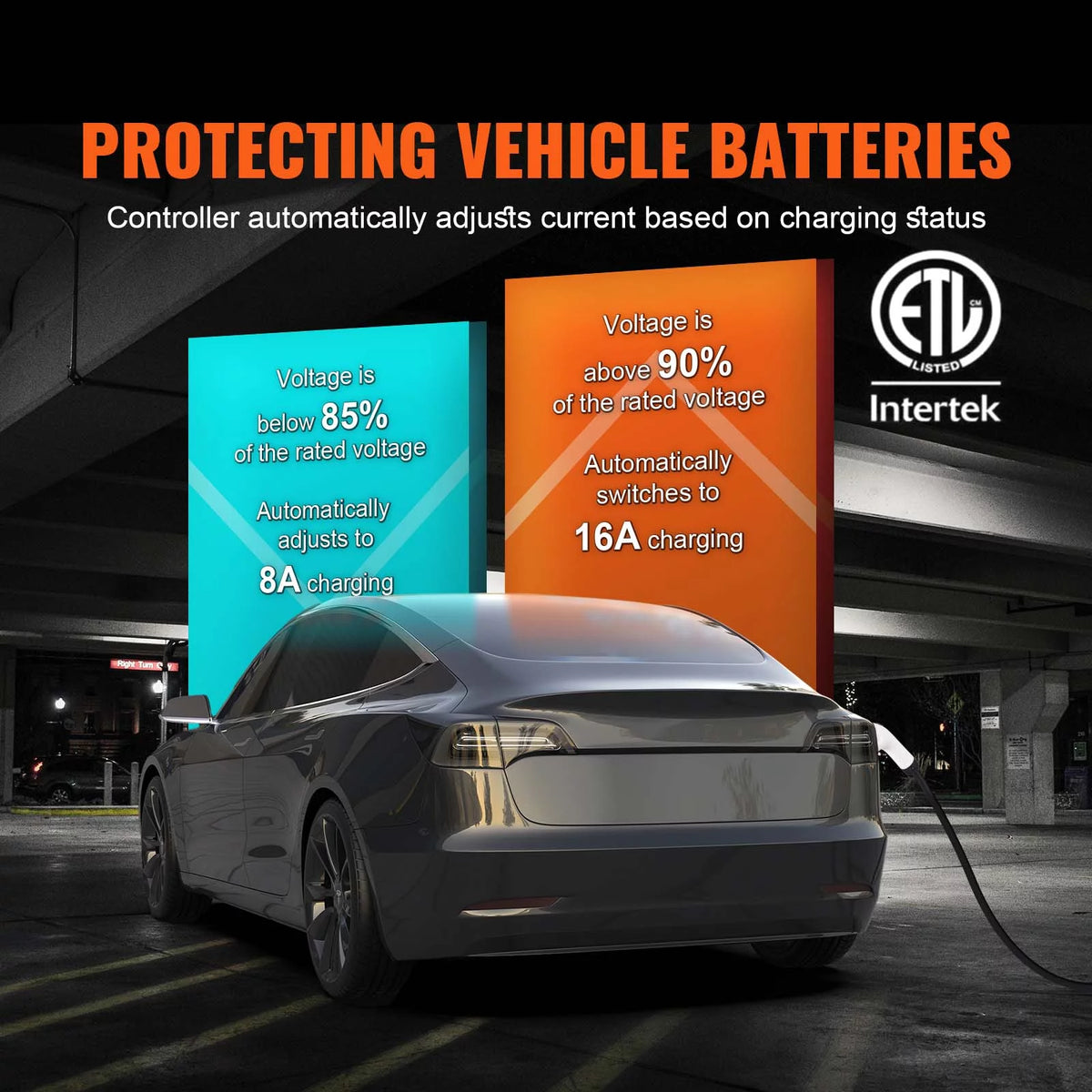 Portable EV Charger 16A 28 ft R103461