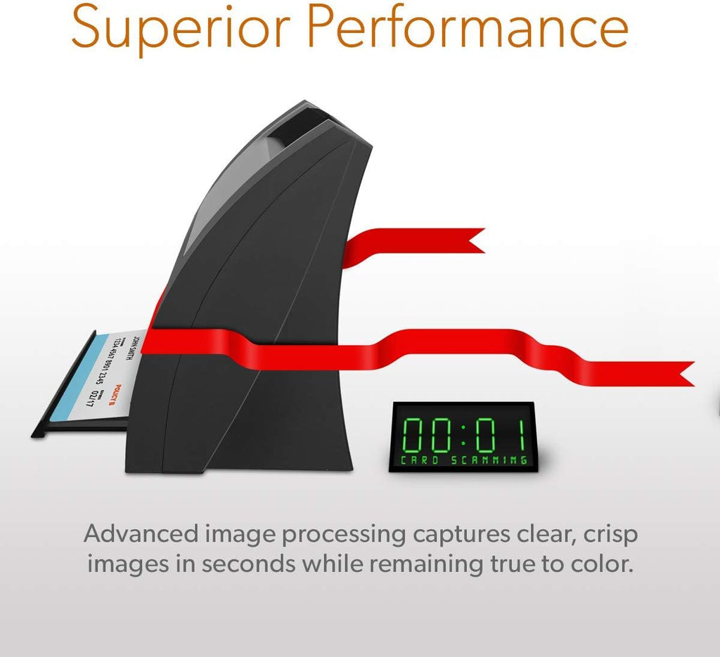 High-Speed Vertical Card Scanner for Windows PC Q6779