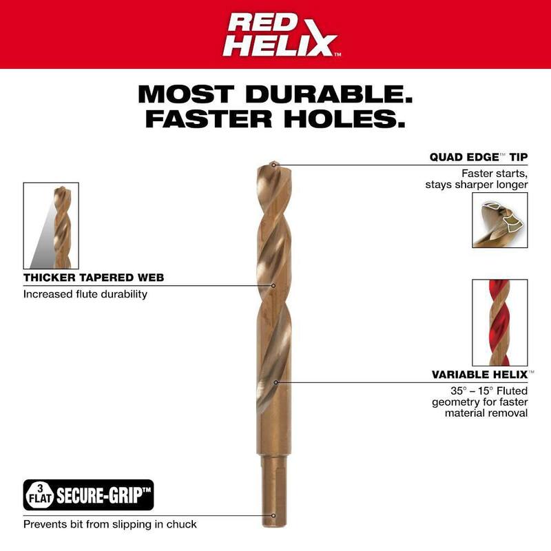 15-Piece Drill Bit Set S1343