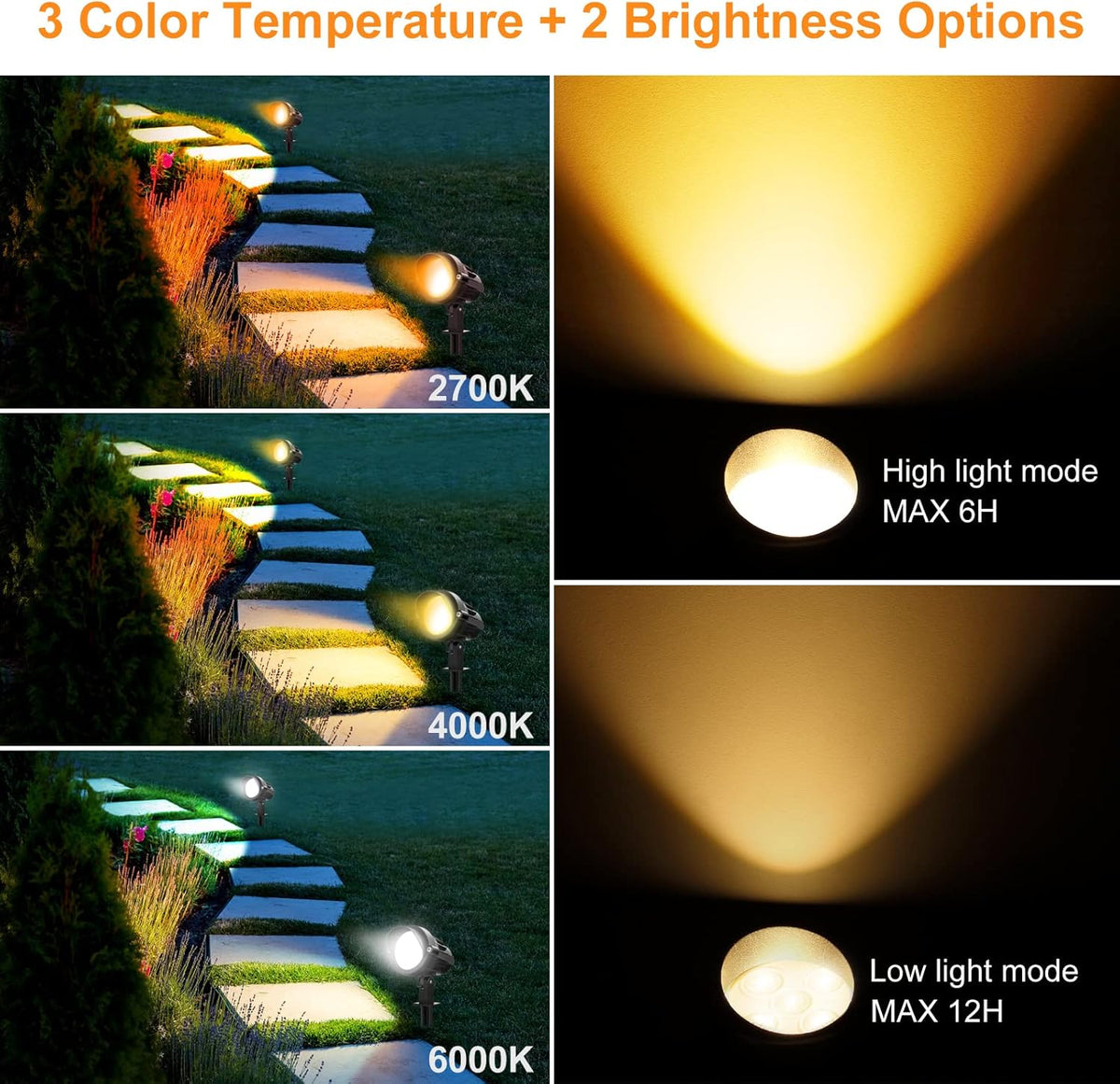 4-in-1 Solar Landscape Lights, IP66 Waterproof, 2700K/4000K/6000K H68288