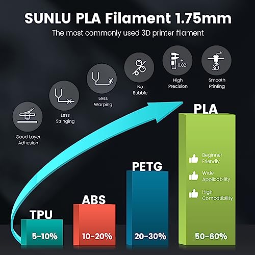 PLA 3D Printer Filament 1.75mm 1kg Spool Black K14997