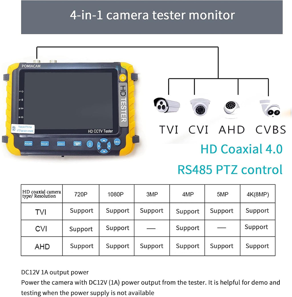 5 Inch 8MP AHD CCTV Monitor Camera Tester F324
