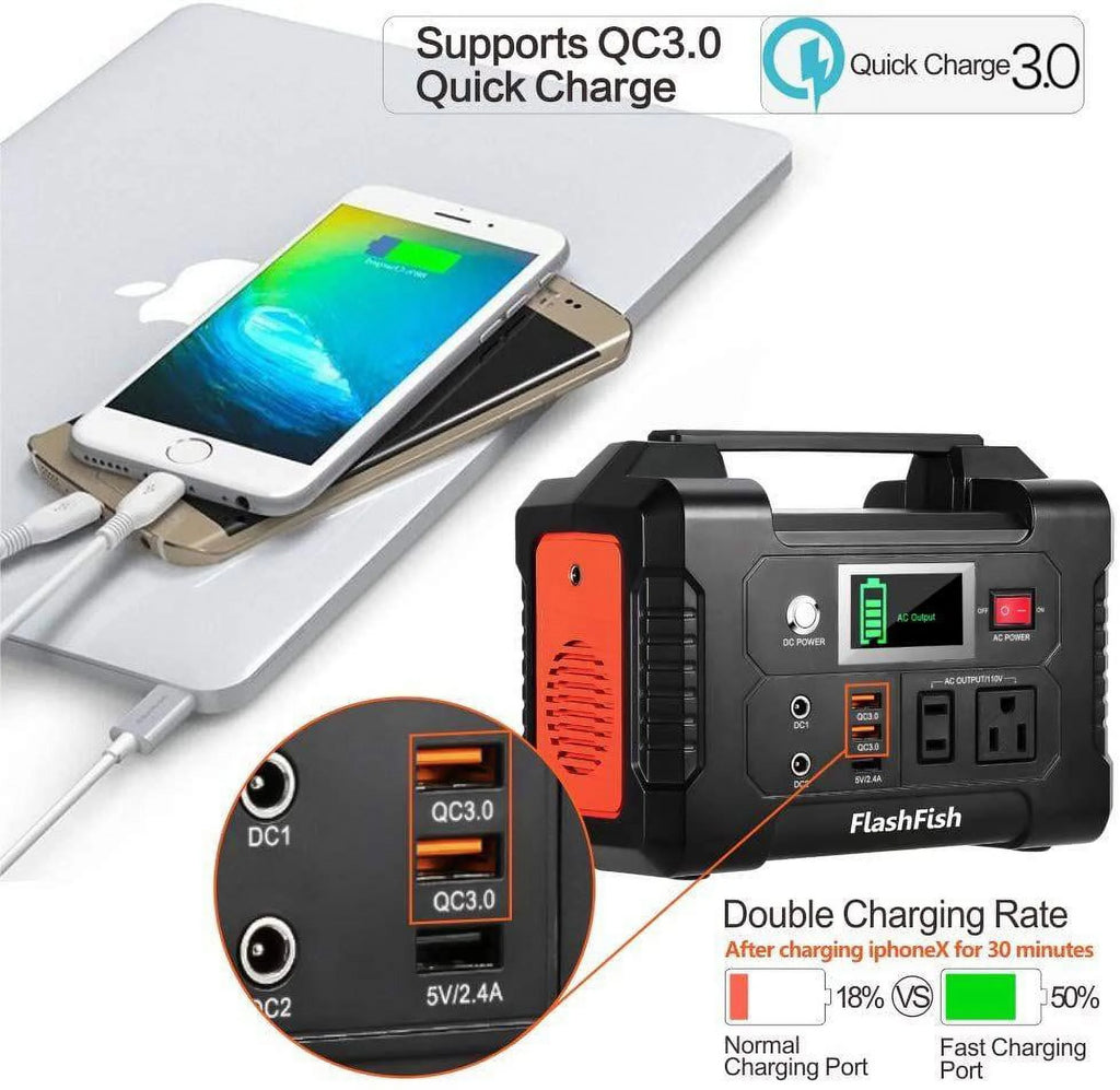 200W Portable Power Station W127732