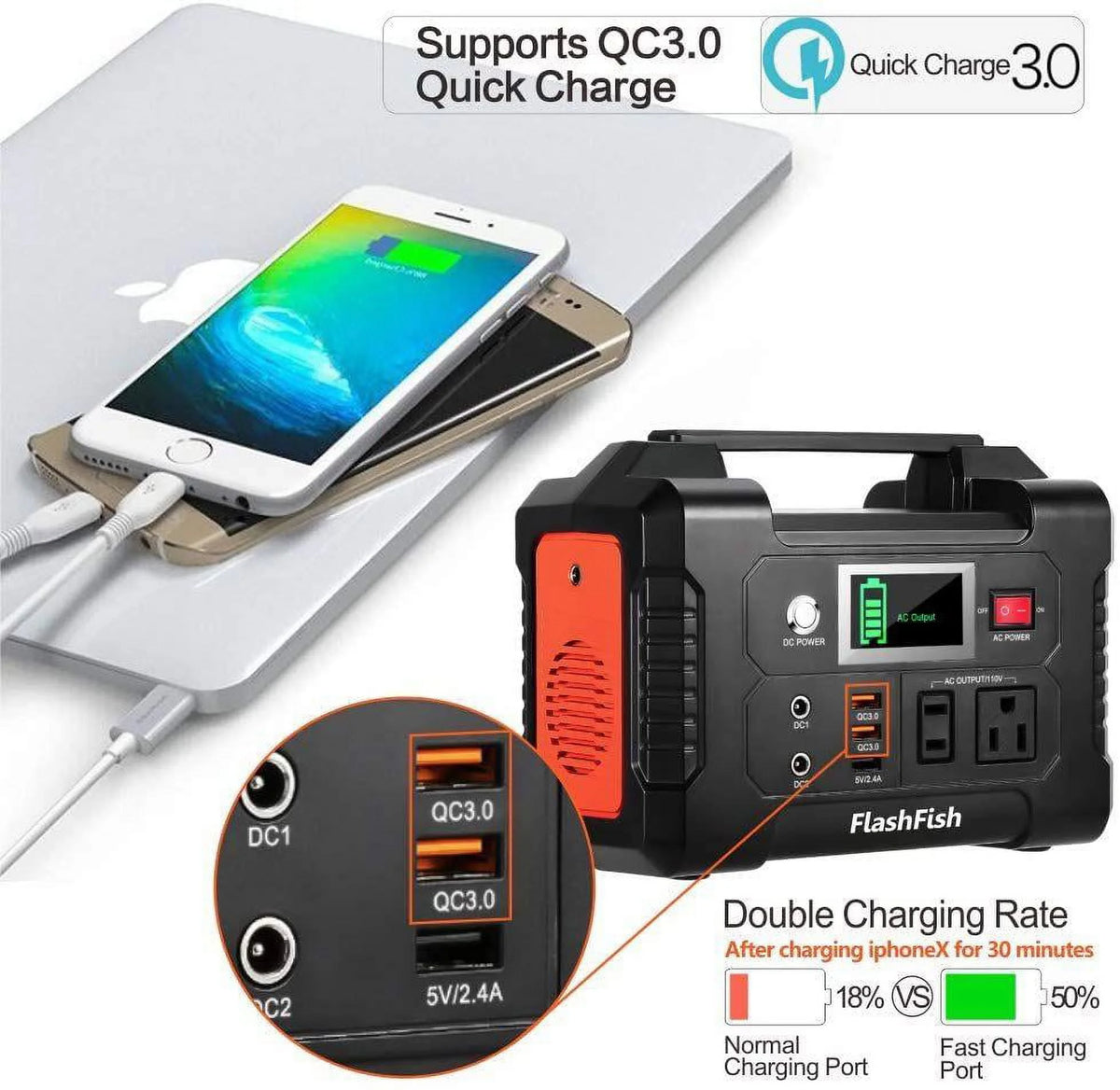 200W Portable Power Station W127732
