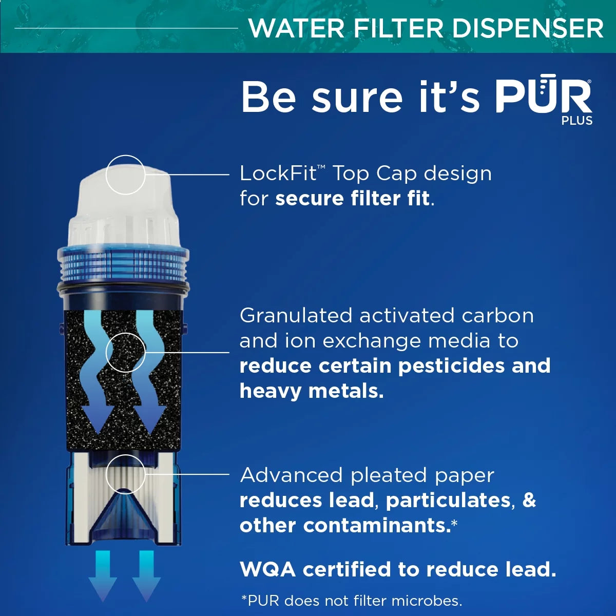 11-Cup Water Pitcher Filtration System U9939
