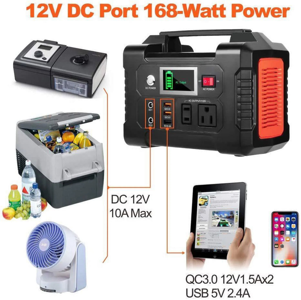 200W Portable Power Station W127732
