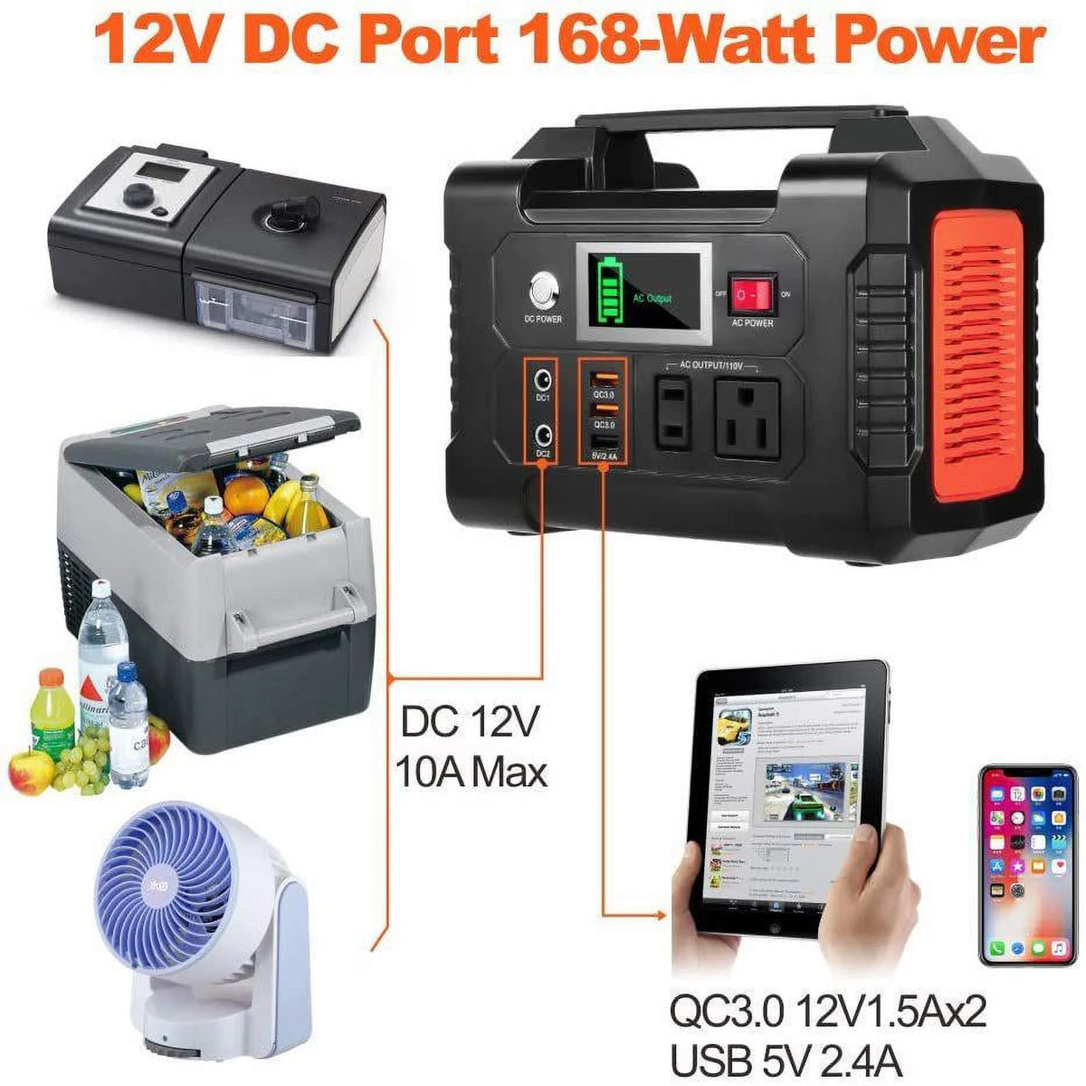 200W Portable Power Station W127732
