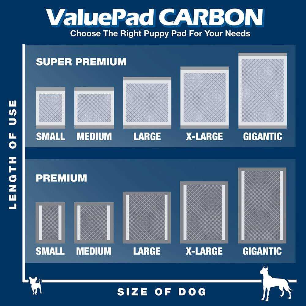 Puppy Pads T584365