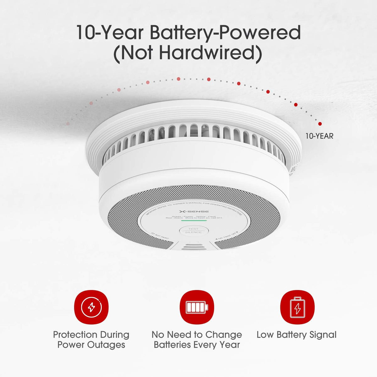 2-in-1 Smoke and Carbon Monoxide Detector Alarm, 10-Year Battery-Operated Dual Sensor, Pack of 3 I477