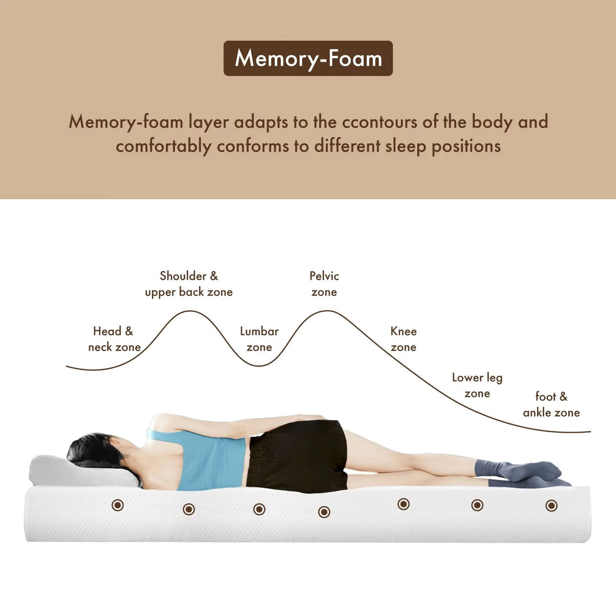 8 Inch Gel Memory Mattress G1430