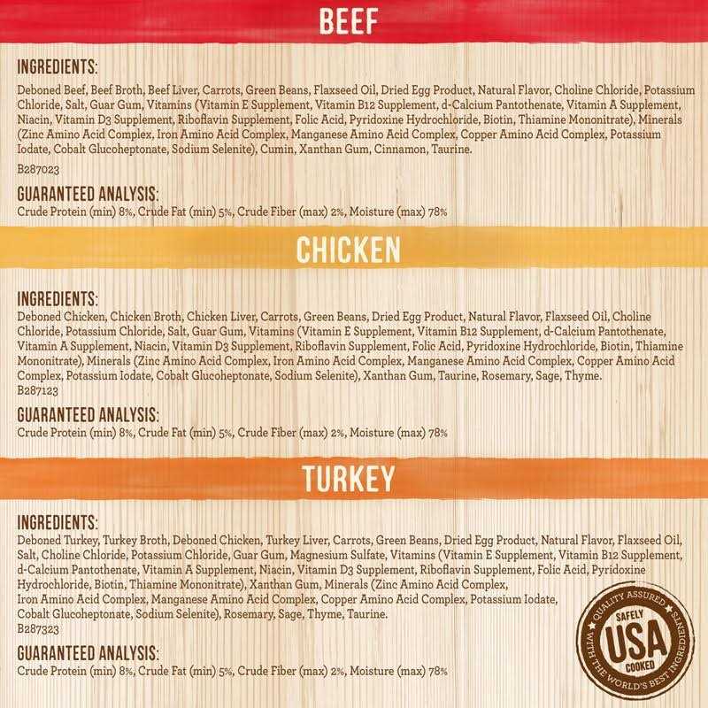 Grain Free Adult Wet Dog Food U499